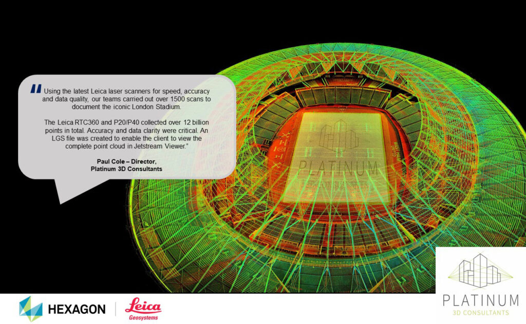 London Stadium laser scanning